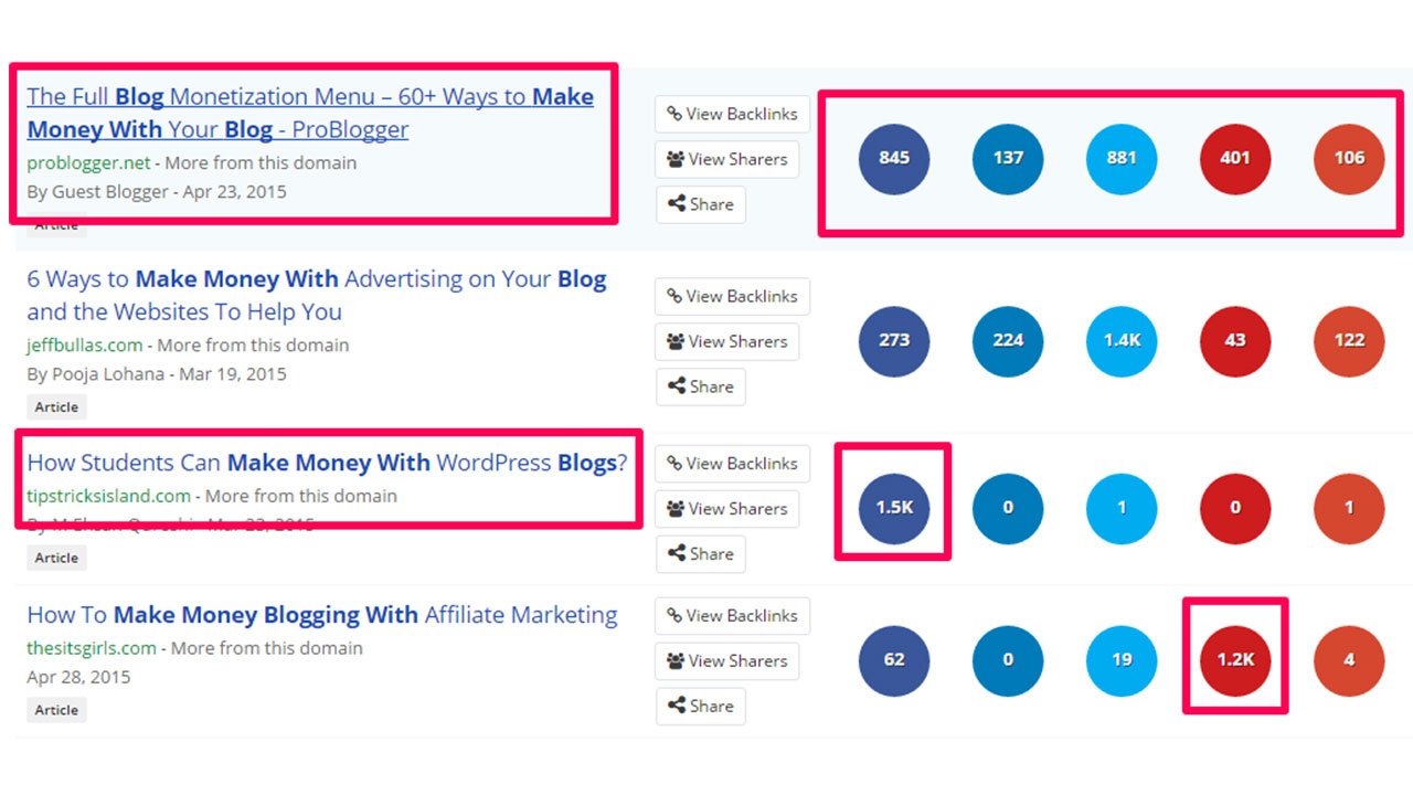 Guest-Blogging-Miglior-Strategia-130