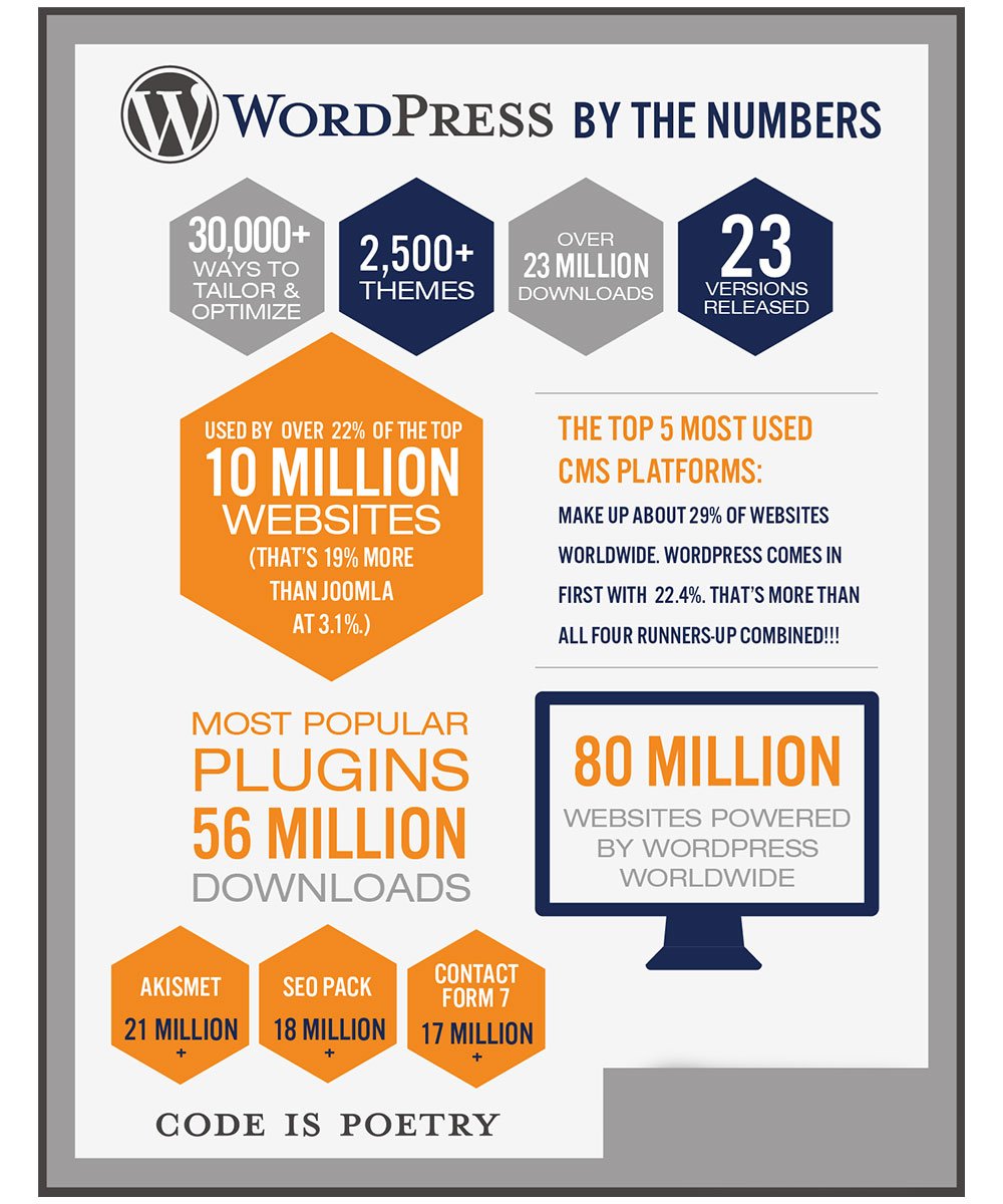 Guest-Blogging-Miglior-Strategia-201