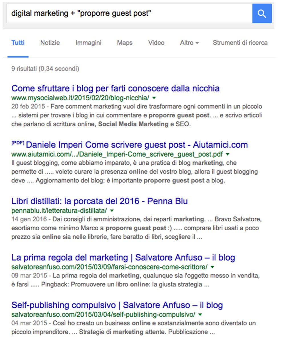 Guest-Blogging-Miglior-Strategia-203
